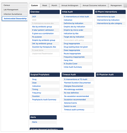 Bootstrap Framework