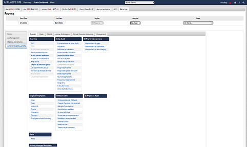 Bootstrap Framework